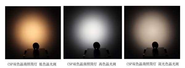 不止于背光，CSP封裝進(jìn)入高端照明市場(chǎng)